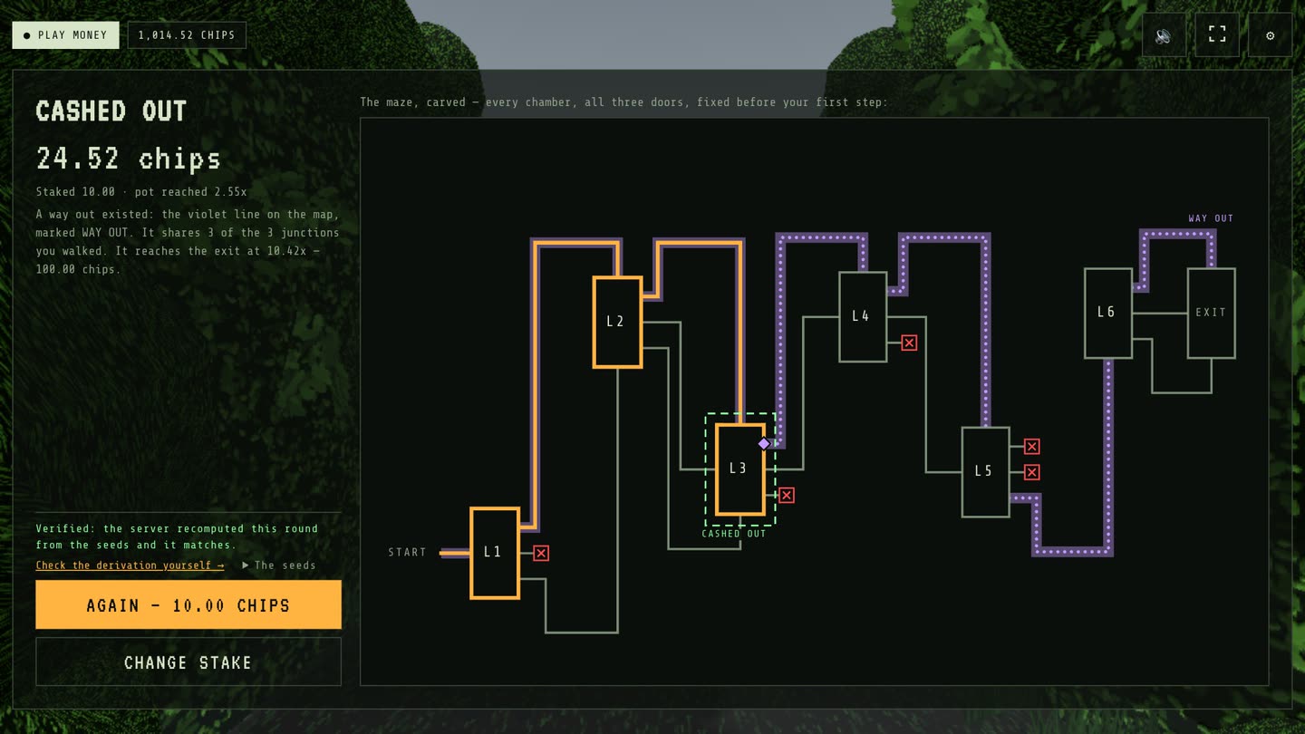 A finished round: cashed out at 24.52 chips in chamber three. The map shows all six chambers and every door that held death, the route walked in amber, and the way out in violet from where the player stopped to the exit. Below, the server confirms it recomputed the round from its seeds and it matches.